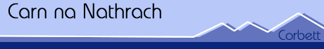 Carn na Nathrach Title Image